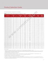 BXRC-30H2000-C-72-SE Datasheet Page 5