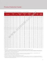 BXRC-30H2000-C-72-SE Datasheet Page 6