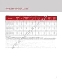 BXRC-30H2000-C-72-SE Datasheet Page 7