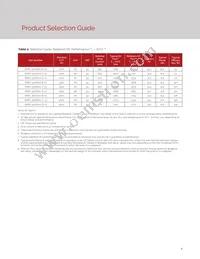 BXRC-30H2000-C-72-SE Datasheet Page 8