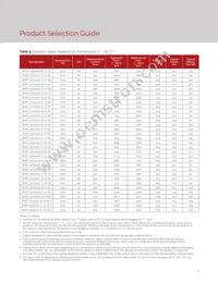 BXRC-30H2000-C-72-SE Datasheet Page 9