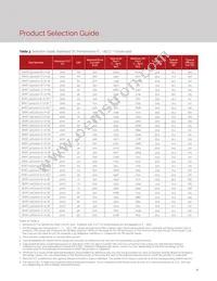 BXRC-30H2000-C-72-SE Datasheet Page 10