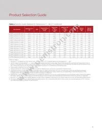 BXRC-30H2000-C-72-SE Datasheet Page 11