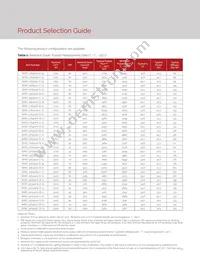 BXRC-30H4000-C-72 Datasheet Page 5