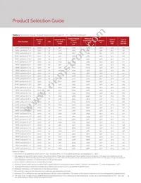 BXRC-30H4000-C-72 Datasheet Page 6