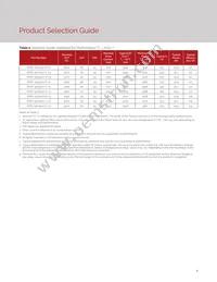 BXRC-30H4000-C-72 Datasheet Page 8