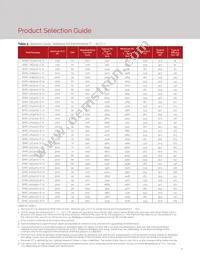 BXRC-30H4000-C-72 Datasheet Page 9