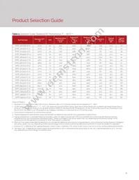BXRC-30H4000-C-72 Datasheet Page 11