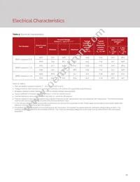 BXRC-30H4000-C-72 Datasheet Page 22
