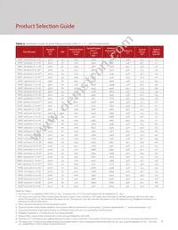 BXRC-30H4000-C-72-SE Datasheet Page 6