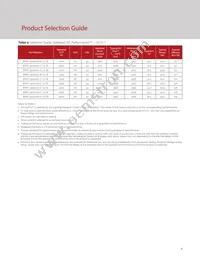 BXRC-30H4000-C-72-SE Datasheet Page 8