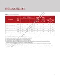 BXRC-30H4000-C-72-SE Datasheet Page 22