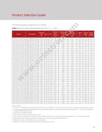 BXRC-35A2001-D-73-SE Datasheet Page 5
