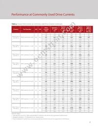 BXRC-35A2001-D-73-SE Datasheet Page 9