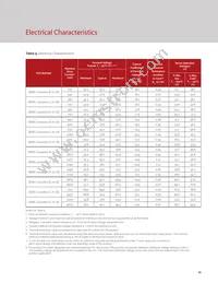 BXRC-35A2001-D-73-SE Datasheet Page 13