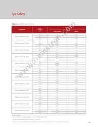 BXRC-35A2001-D-73-SE Datasheet Page 14