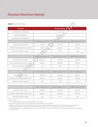 BXRC-35A2001-D-73-SE Datasheet Page 15