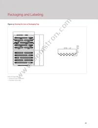 BXRC-35G1000-B-22 Datasheet Page 18