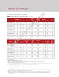 BXRC-35G10K0-L-22 Datasheet Page 5