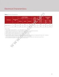 BXRC-35G10K0-L-22 Datasheet Page 8