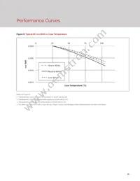 BXRC-35G10K0-L-22 Datasheet Page 13