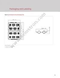 BXRC-35G10K0-L-22 Datasheet Page 18
