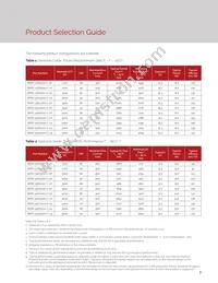 BXRC-35G2000-C-22 Datasheet Page 5