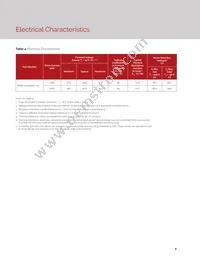 BXRC-35G4000-F-22 Datasheet Page 8