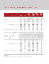 BXRC-40A10K0-L-23 Datasheet Page 8