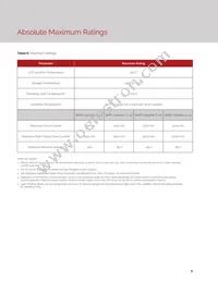 BXRC-40A10K0-L-23 Datasheet Page 10