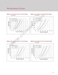 BXRC-40A10K0-L-23 Datasheet Page 13