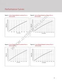 BXRC-40A10K0-L-23 Datasheet Page 14