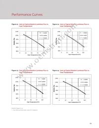 BXRC-40A10K0-L-23 Datasheet Page 15