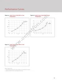 BXRC-40A10K0-L-23 Datasheet Page 16