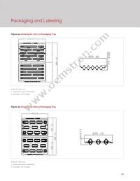 BXRC-40A10K0-L-23 Datasheet Page 22