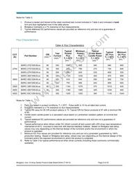 BXRC-40G1000-B-02 Datasheet Page 9