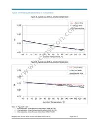 BXRC-40G1000-B-02 Datasheet Page 15