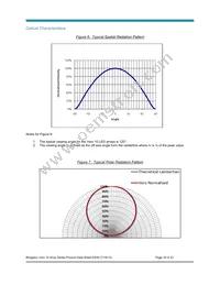 BXRC-40G1000-B-02 Datasheet Page 16