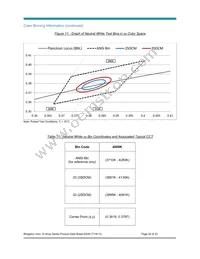 BXRC-40G1000-B-02 Datasheet Page 20