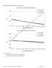 BXRC-40G10K0-L-02 Datasheet Page 13