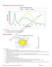 BXRC-40G10K0-L-02 Datasheet Page 15