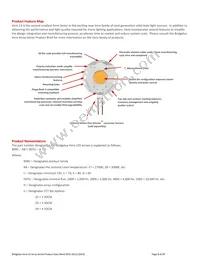 BXRC-40G2000-C-02 Datasheet Page 3