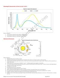 BXRC-40G2000-C-02 Datasheet Page 14