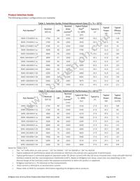 BXRC-40G4000-F-02 Datasheet Page 6