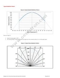 BXRC-40G4000-F-02 Datasheet Page 13