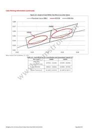 BXRC-40G4000-F-02 Datasheet Page 16