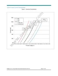 BXRC-50E2000-C-04 Datasheet Page 13