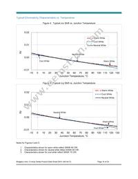 BXRC-50E2000-C-04 Datasheet Page 16