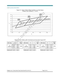 BXRC-50E2000-C-04 Datasheet Page 20