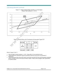 BXRC-50E2000-C-04 Datasheet Page 21